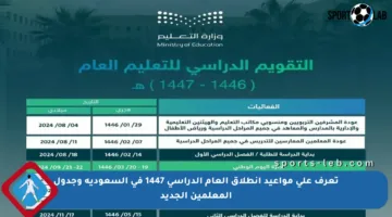 تعرف على مواعيد انطلاق العام الدراسي 1447 في السعودية وجدول المعلمين الجديد